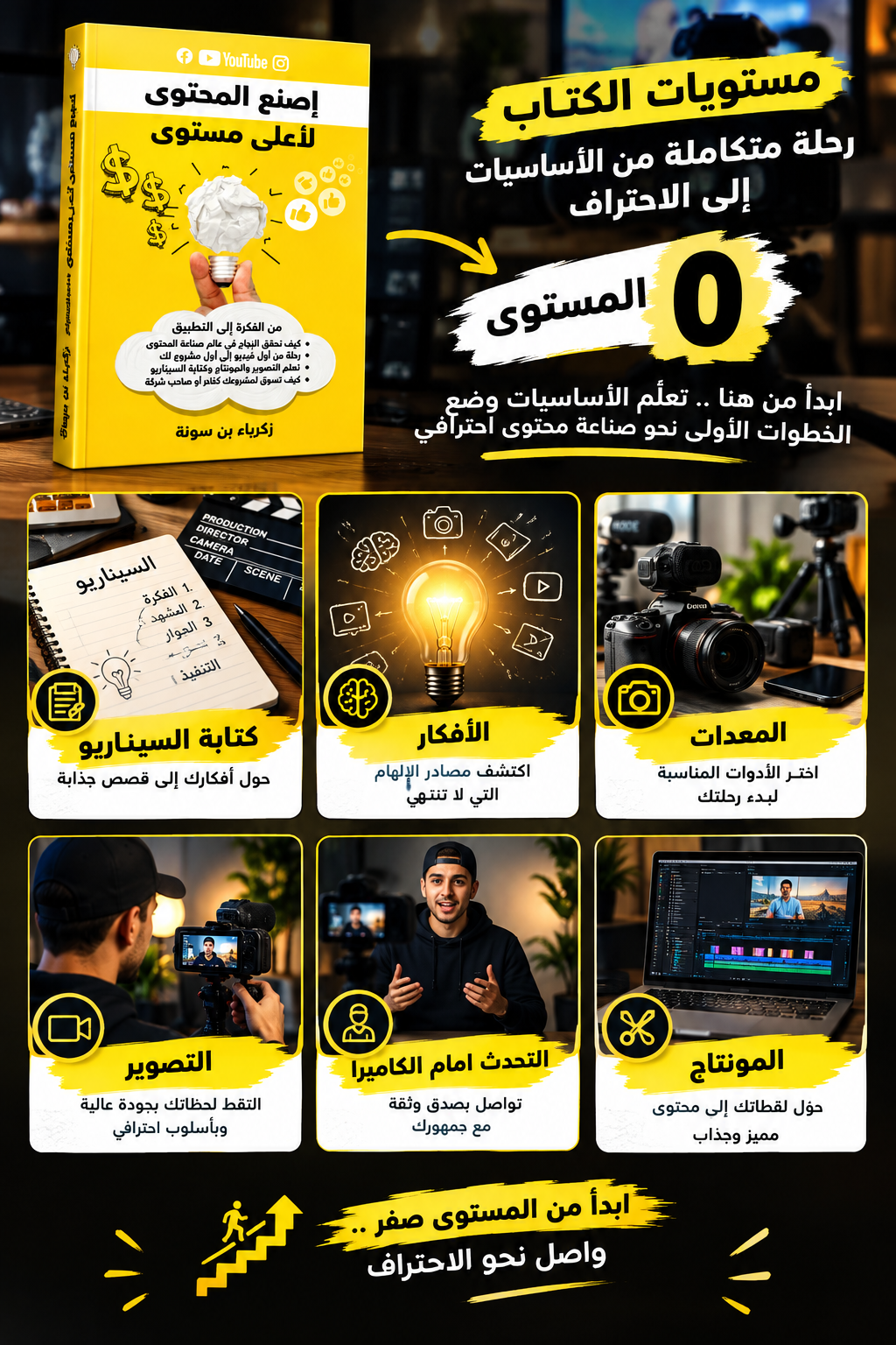 مخطط مستويات كتاب اصنع المحتوى لأعلى مستوى